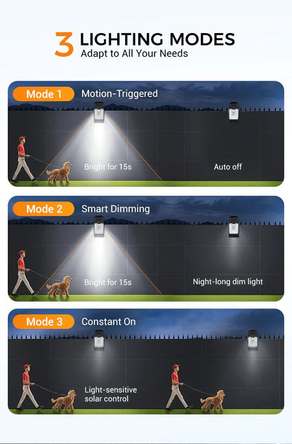 ☀️Solar Clip Light With Motion Sensor🏡